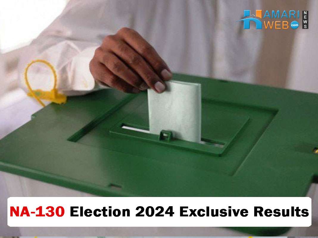 Election Update Na Lahore Result Outcome Revealed