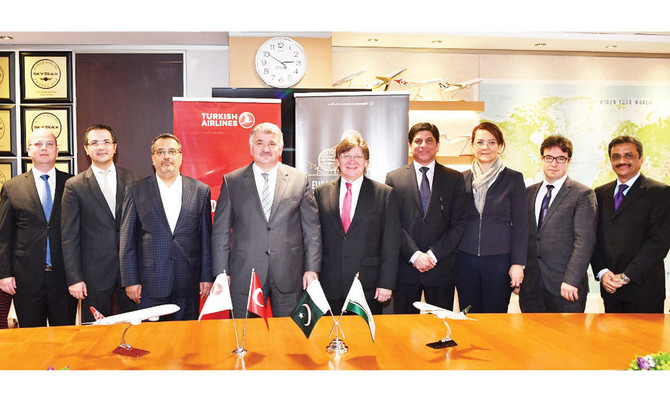 PIA and Turkish Airlines Partnership