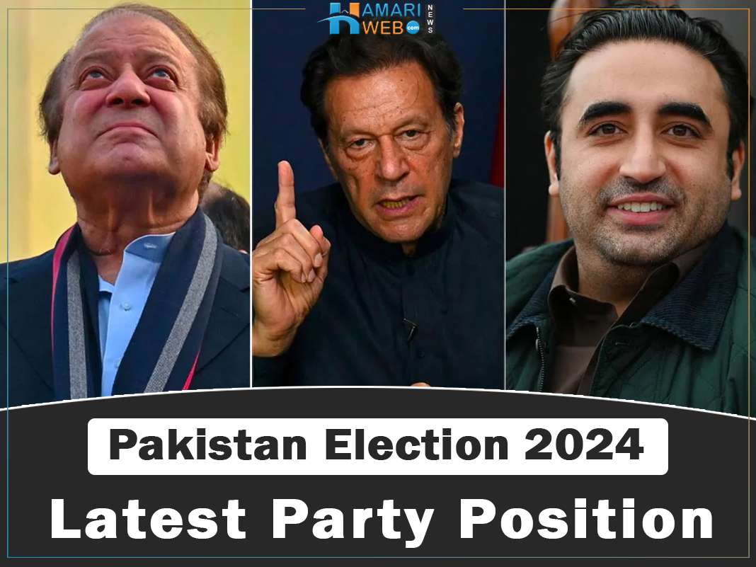 Pakistan Election 2024 Latest Party Position