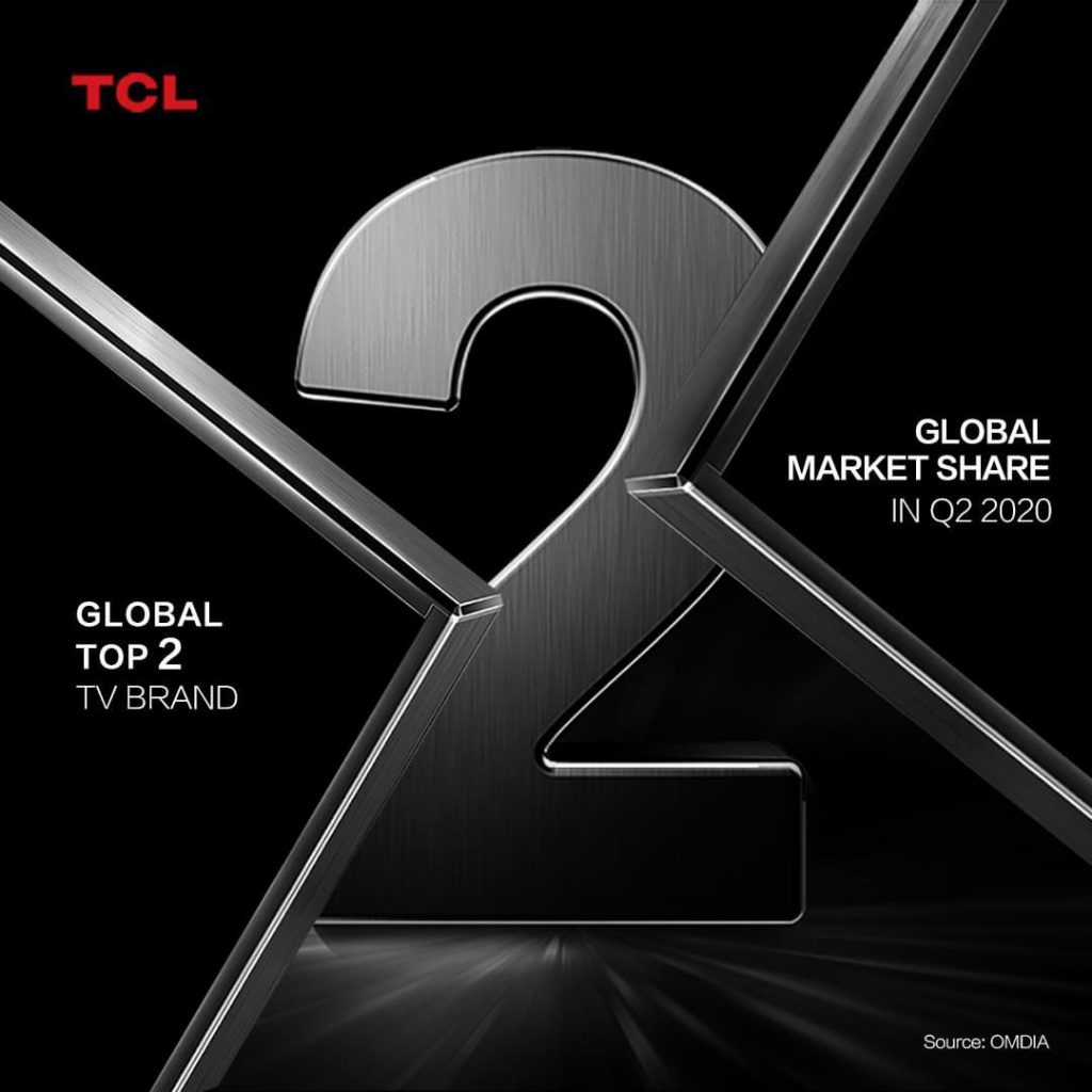 TCL continues to be the 2nd Largest TV Brand worldwide and it?s Flagship C815 model bags the Best Buy EISA Award 2020