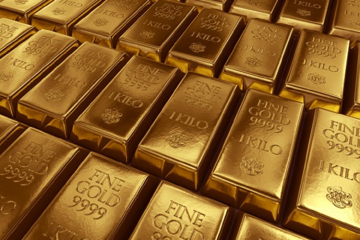 Forex gold rates lahore scripts for forex download