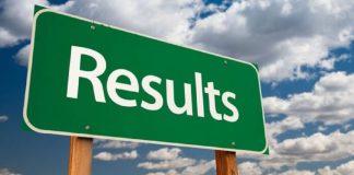 Punjab Boards inter & matric result 2021