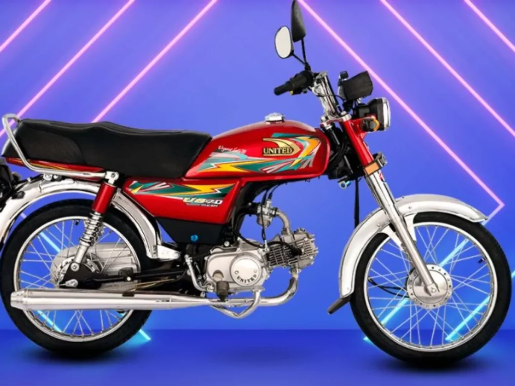 New 2024 70cc Motorcycle from United, Starting at Rs. 109,500