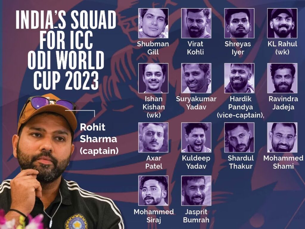 India’s ICC World Cup 2023 Squad Announced; Warm-up Match Schedule Revealed
