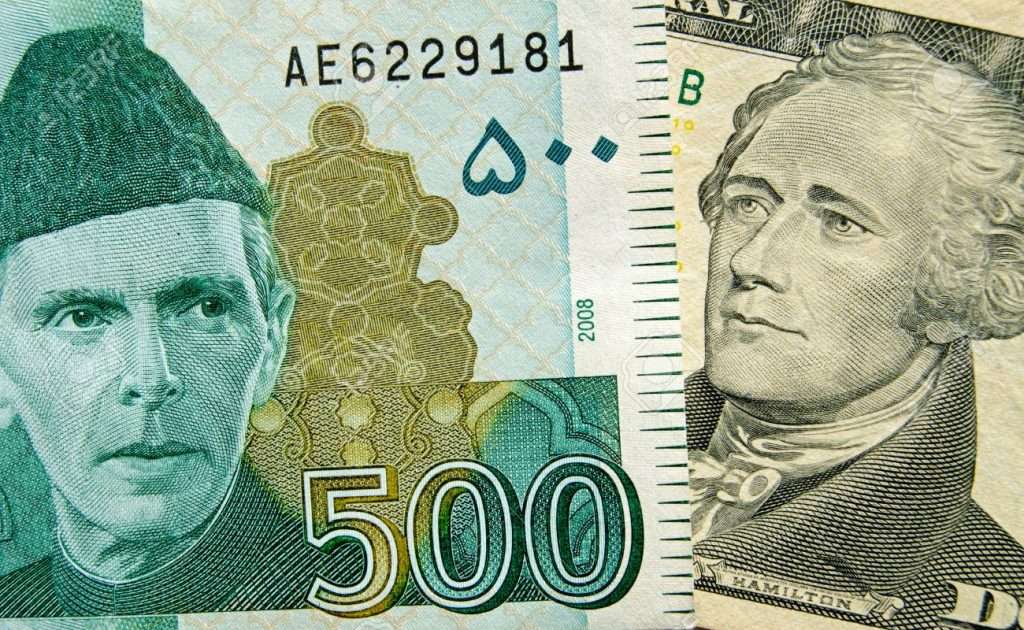 Rupee Rises 0.27% Against Dollar in Interbank Trade Despite Open Market Fluctuations