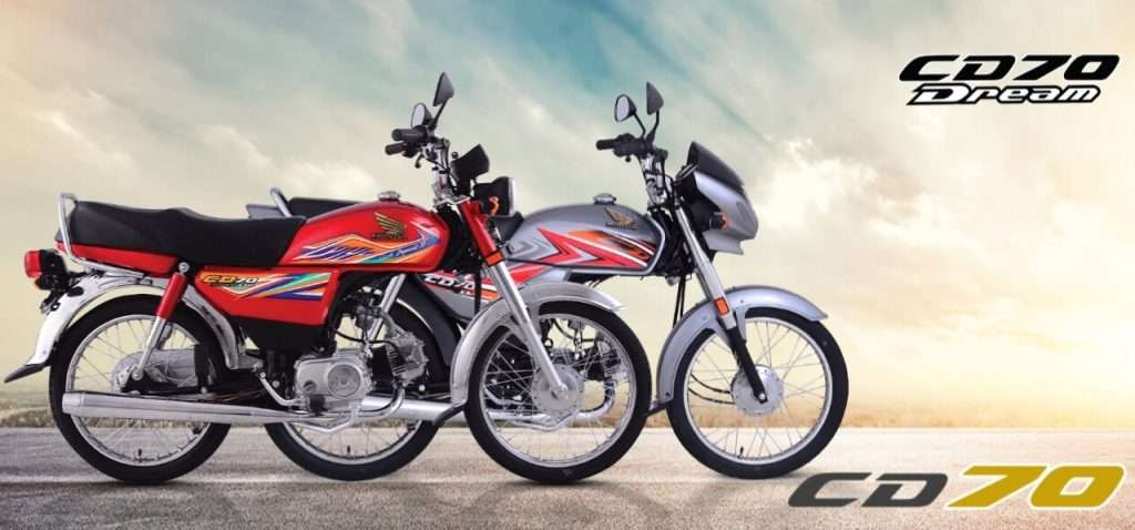 Honda CD 70 Prices Soar in March 2024: A Look at Pakistan’s Motorcycle Market
