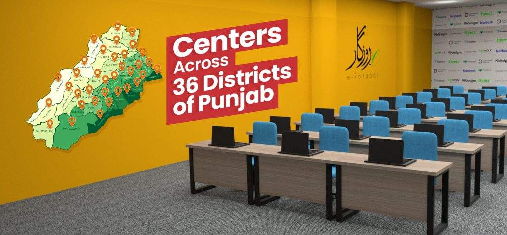 Islamabad e-Rozgaar Centers: A New Hub for Freelancers and Startups