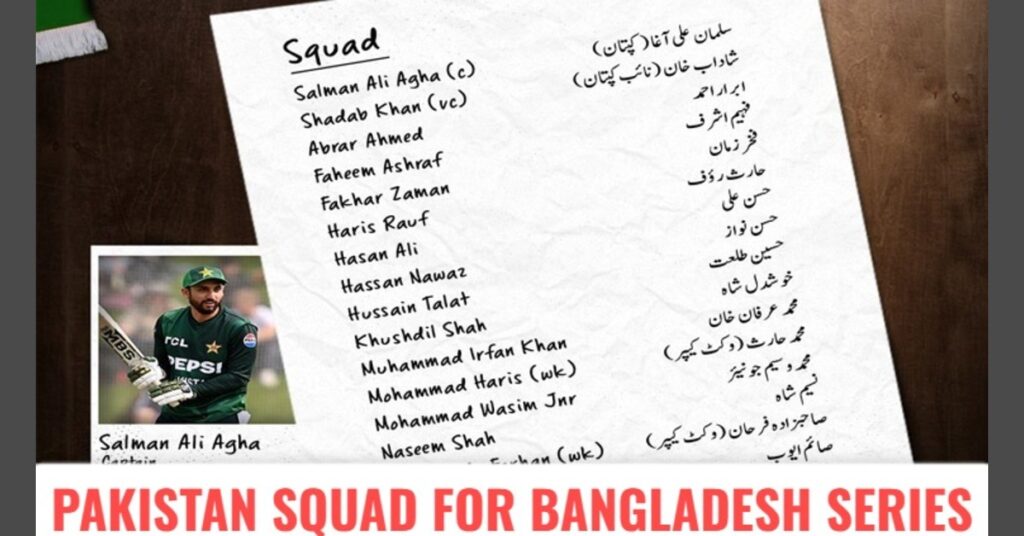Pakistan Squad for Bangladesh Series 2025 Announced – Big Comebacks and Surprising Omissions!