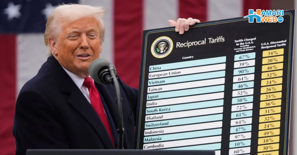 US Imposes New Tariffs on Over 20 Countries in 2025 — Check Which Nations Are Affected