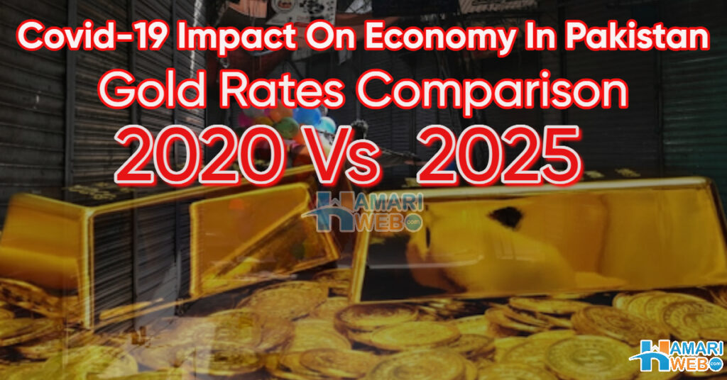 What Was the Gold Rate in Pakistan in 2020 as Compared to Today: Impact of COVID-19 on Economy