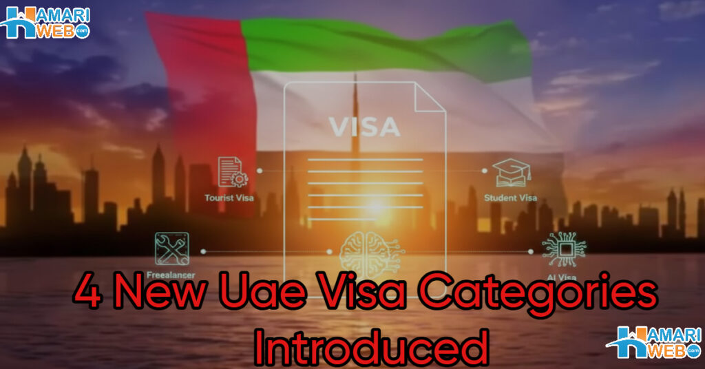 UAE Visa News 2025 – Latest UAE Visa Categories Update Explained