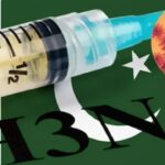 Influenza A H3N2 in Pakistan: Which People are at High Risk?