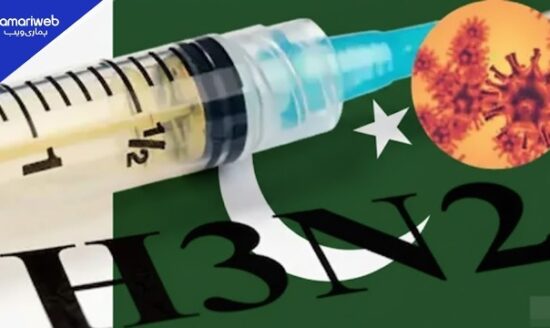 Influenza A H3N2 Expected to Hit Pakistan This Winter: Which People are at High Risk?