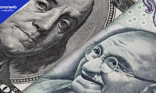 Indian Rupee Falling to Historic Low Against USD in December 2025: Key Reasons Explained