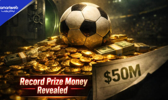 FIFA World Cup 2026: Biggest Prize Money Ever Announced