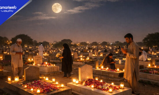 Shab-e-Barat 2026 to be Celebrated Across Pakistan Tonight