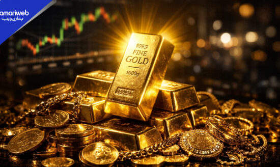 Gold Rate Today Pakistan: 24K Gold Price Surges by Rs14,800 to Record High