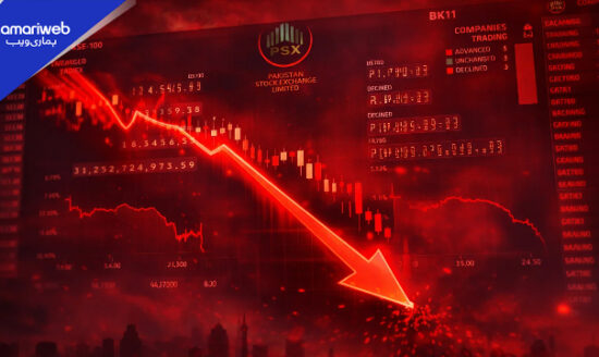 KSE-100 Index Crashes Over 6,000 Points: PSX Biggest Drop in 2026