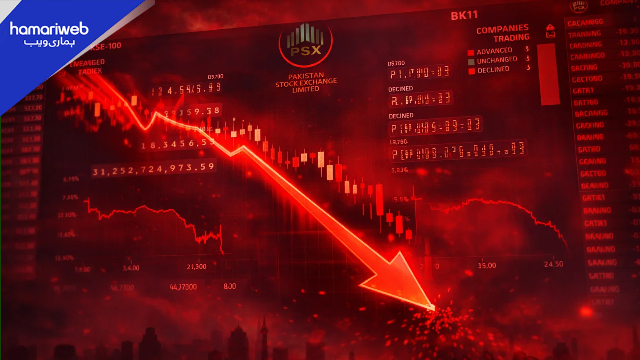KSE-100 Index Crashes Over 6,000 Points: PSX Biggest Drop in 2026