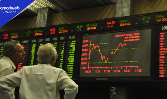 KSE-100 Index Jumps 4,455 Points – PSX Rally Today