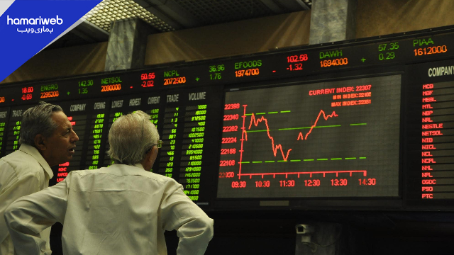 KSE-100 Index Jumps 4,455 Points – PSX Rally Today