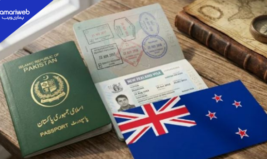 How to Apply for New Zealand Skilled Visa from Pakistan: Full Immigration Guide 2026