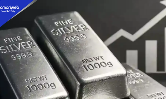Silver Prices Go Down in Pakistan Amid Economic Pressure