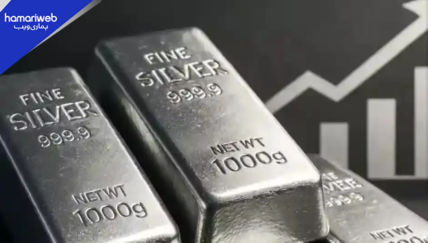 Silver Prices Go Down in Pakistan Amid Economic Pressure