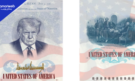US to Issue Special Passports Featuring Trump Image for America’s 250th Anniversary