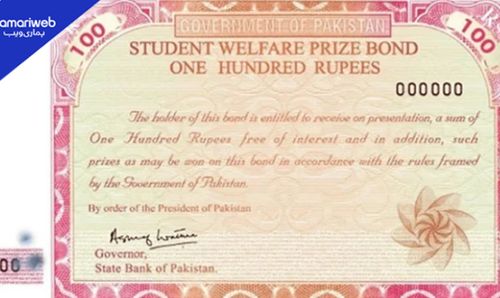 Rs100 Prize Bond Draw No. 54 to Be Held in Hyderabad Today on 15 May 2026