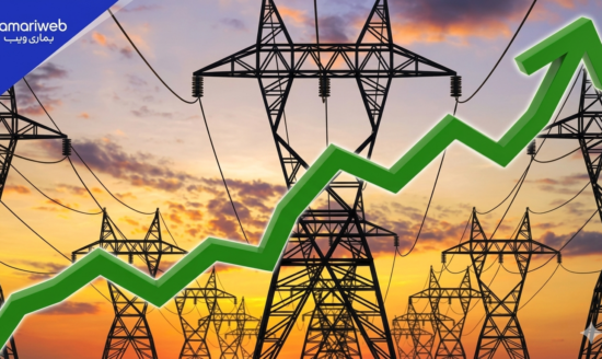Electricity Consumers in Pakistan Likely to Get Massive Relief