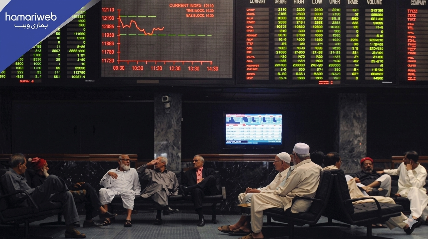 Pakistan Stock Exchange Turns Negative After Two Days of Gains, Sharp Drop Recorded