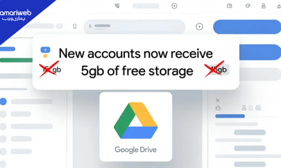 Gmail Free Storage Cut? Google Tests 5GB Limit for New Users Unless You Verify Phone Number