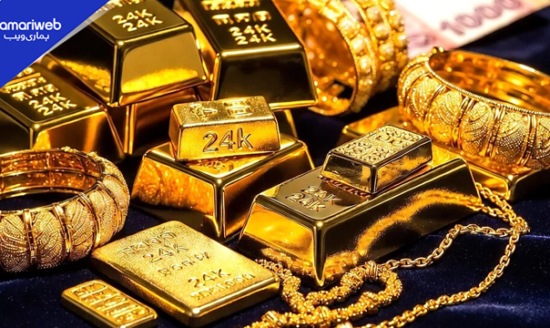 Gold Price in Pakistan Drops Sharply Today – 24K Gold Per Tola Falls by Rs. 12,627 Amid Global Market Decline