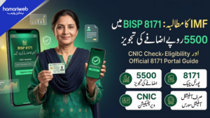 IMF Proposes Increase in BISP Kafalat Stipend to Rs. 20,000 Amid Inflation Relief Talks
