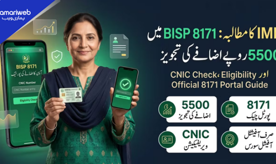 IMF Proposes Increase in BISP Kafalat Stipend to Rs. 20,000 Amid Inflation Relief Talks