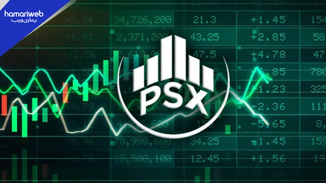 PSX Jumps Over 2,900 Points as Iran-US Deal Optimism Boosts Investor Confidence