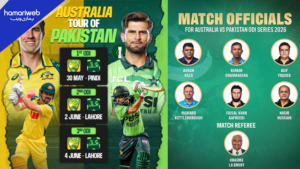ICC Announces Match Officials for Pakistan vs Australia 3-Match ODI Series