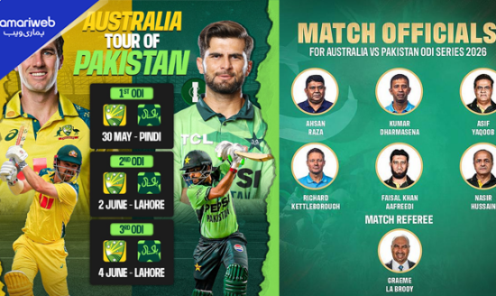 ICC Announces Match Officials for Pakistan vs Australia 3-Match ODI Series