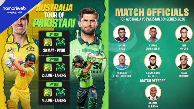 ICC Announces Match Officials for Pakistan vs Australia 3-Match ODI Series