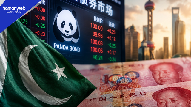 Historic Milestone: Pakistan Enters China’s Panda Bond Market with ...