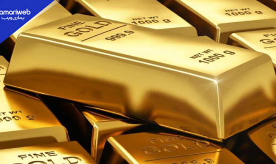 Gold price in Pakistan for today, May 11, 2026