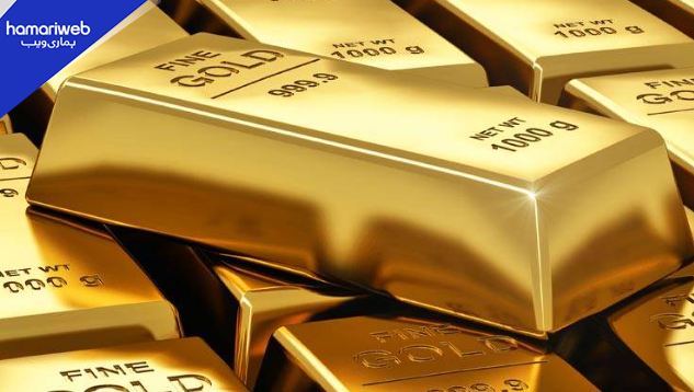 Gold price in Pakistan for today, May 11, 2026
