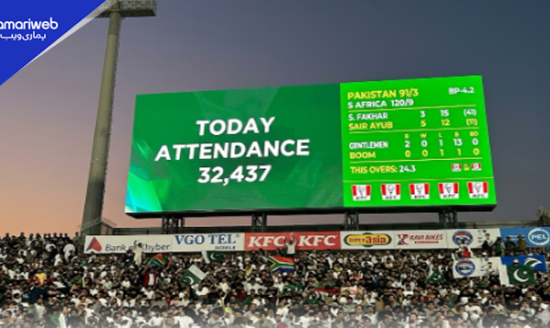Record-Breaking Attendance Shocks PSL as Stadiums Witness Full Houses
