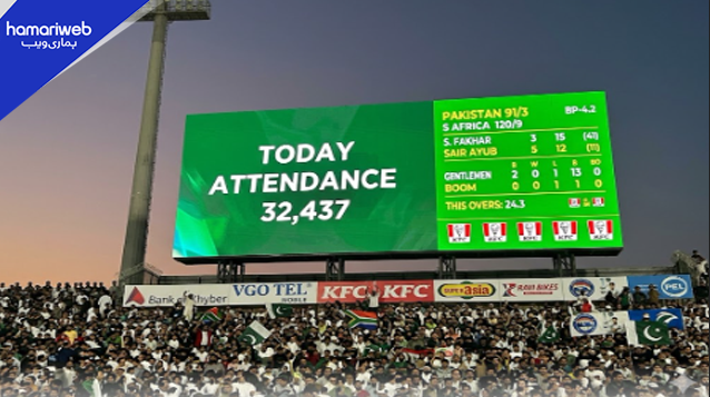 Record-Breaking Attendance Shocks PSL as Stadiums Witness Full Houses