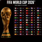 FIFA World Cup 2026 Full Schedule, Groups & Match Timings: Complete Guide to Teams, Fixtures and Key Dates