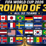 FIFA World Cup 2026 Round of 32: Full List of Qualified and Eliminated Teams