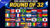 FIFA World Cup 2026 Round of 32: Full List of Qualified and Eliminated Teams