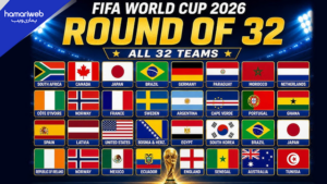 FIFA World Cup 2026 Round of 32: Full List of Qualified and Eliminated Teams