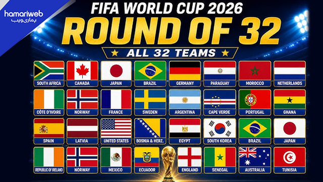 FIFA World Cup 2026 Round of 32: Full List of Qualified and Eliminated Teams